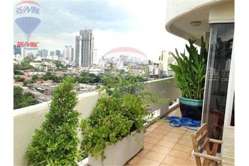 condo for sale Baan Sukhumvit 36